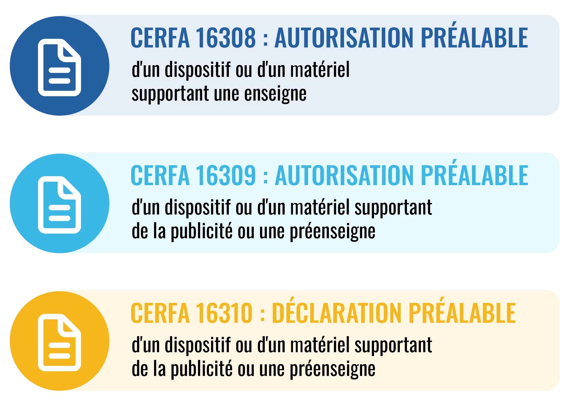 Nouveaux formulaires CERFA